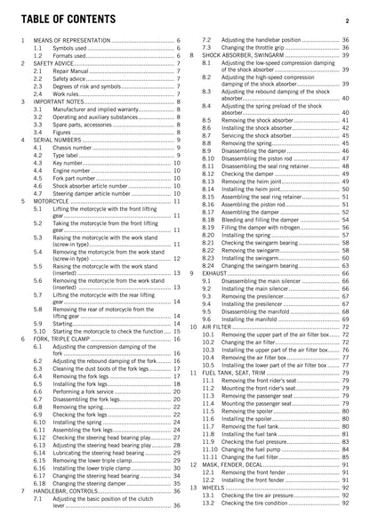 KTM 2014 - 1290 Super Duke R - Service Workshop Repair Manual