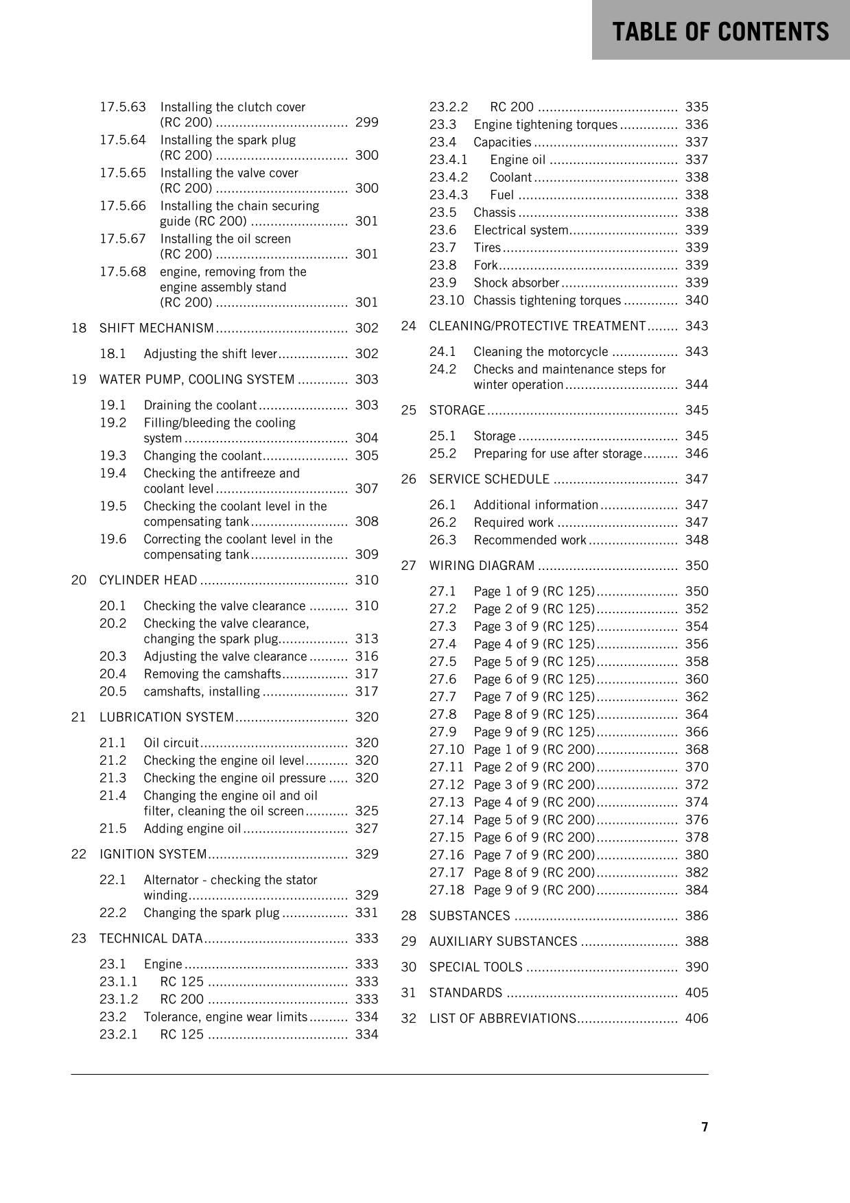 KTM 2016 - RC 125 200 - Service Workshop Repair Manual