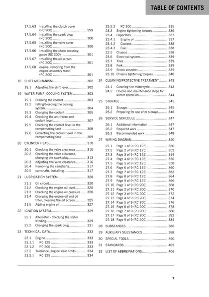 KTM 2016 - RC 125 200 - Service Workshop Repair Manual