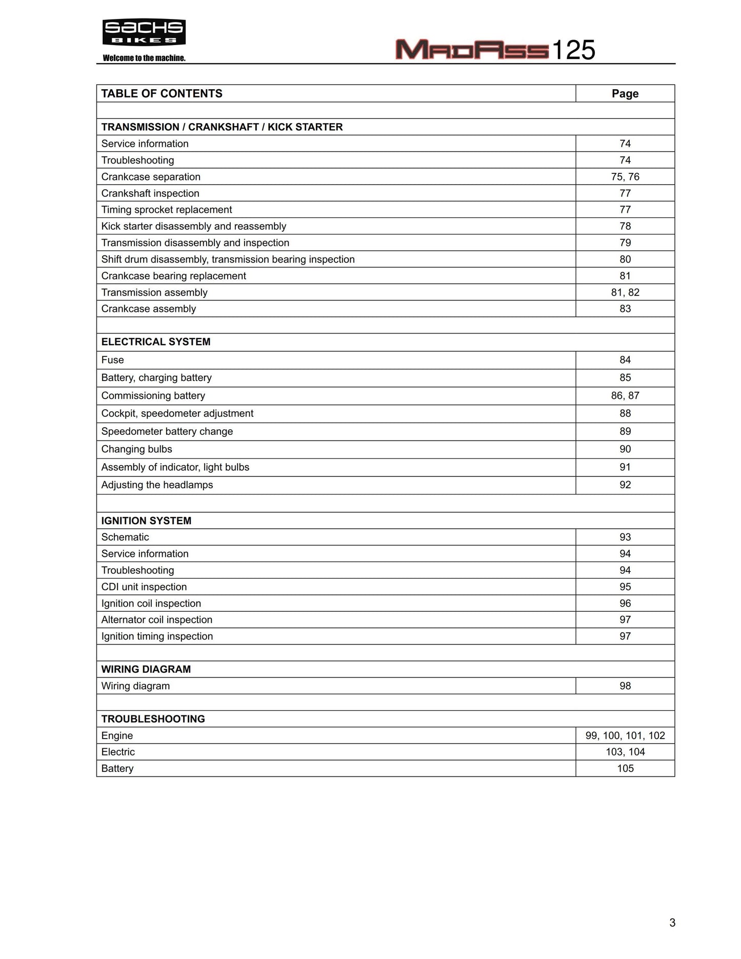Sachs Madass 125 Workshop Service Repair Manual