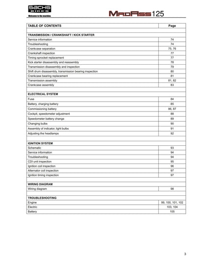 Sachs Madass 125 Workshop Service Repair Manual