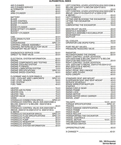 Bobcat 325 & 328 - Workshop Service Repair Manual - D Series