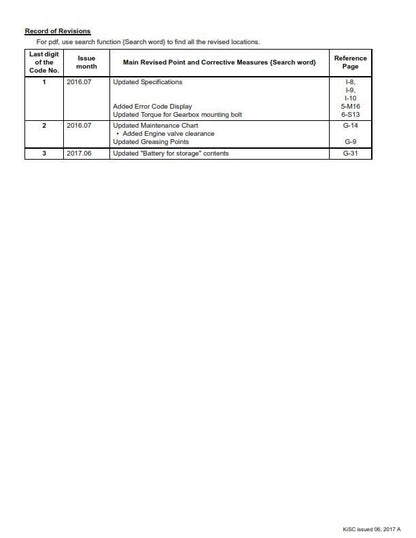 Kubota ZD1211 ZD1211R ZD1211L ZD1211RL - Workshop Service Repair Manual