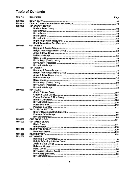 Agco Allis - 1900 Series - Parts Manual