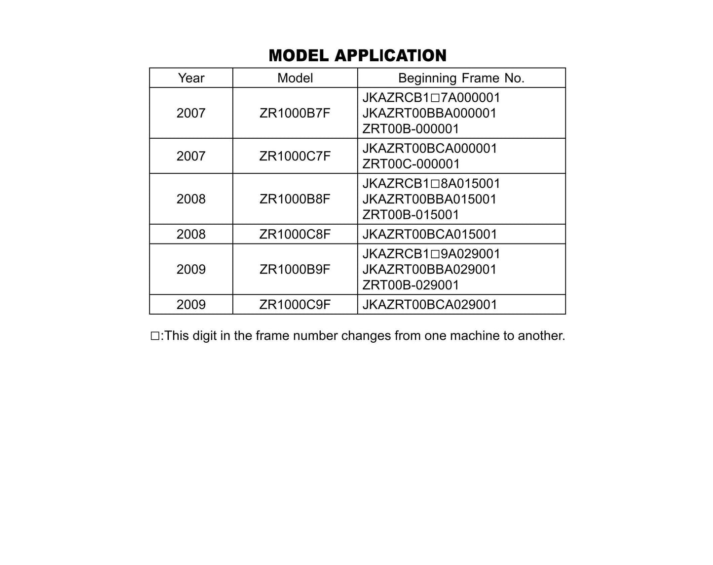Kawasaki Z1000 ABS 2007 2008 2009 - Workshop Service Repair Manual