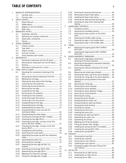 KTM 2012 - 350 SX-F Cairoli Replica Xc-f  - Workshop Service Repair Manual