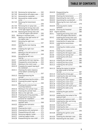 KTM 2016 - 1290 Super Duke GT - Service Workshop Repair Manual