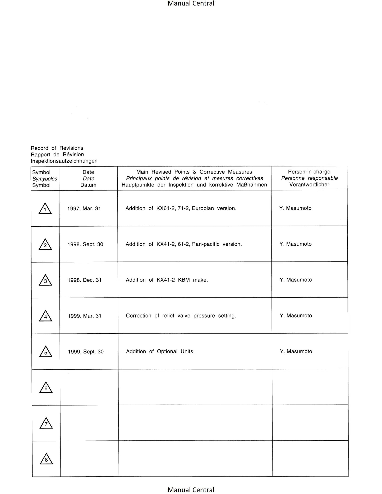 Kubota Excavator - KX 41-2 61-2 71-2 91-2 121-2 161-2 - Service Chapter - Workshop Service Repair Manual