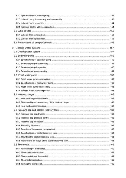 Yanmar Marine Diesel Engine -  3YM30 3YM20 2YM15 - Service Repair Workshop Manual