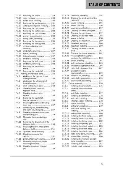 KTM 2016 - 250 SX-F XC-F - Service Workshop Repair Manual