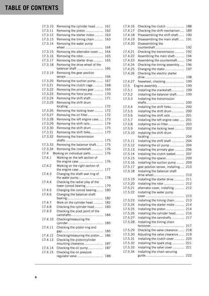 KTM 2016 - RC 250 - Service Workshop Repair Manual