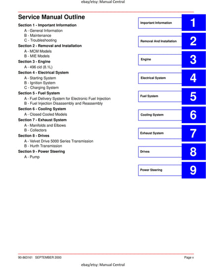 Mercury Mercruiser Service Manual 30 - 496 CID 8.1L Gasoline Engine