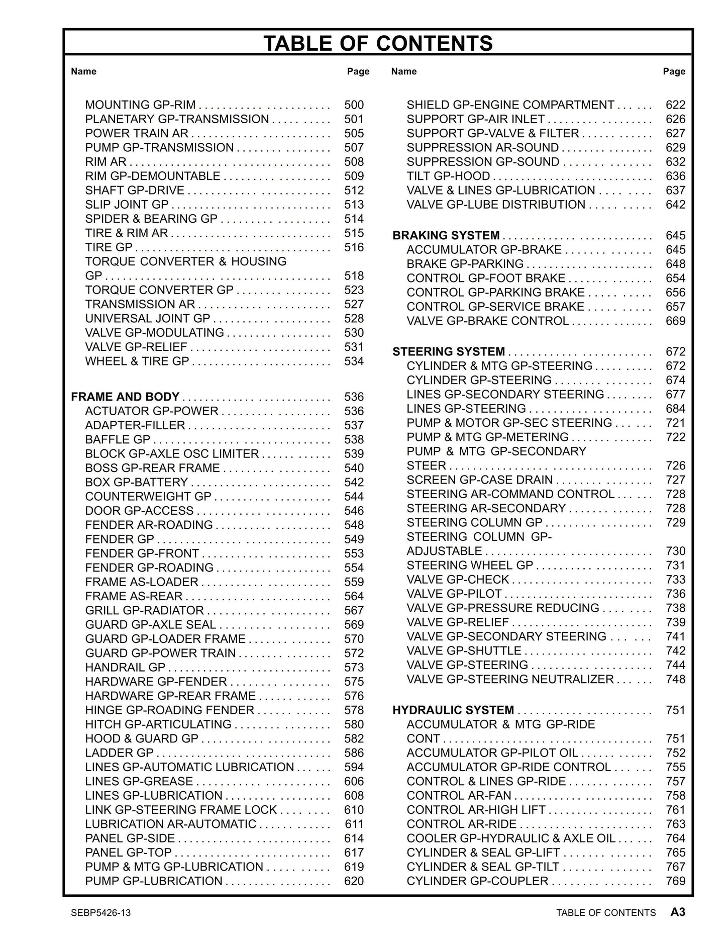 Caterpillar Parts Manual - 966H Wheel Loader