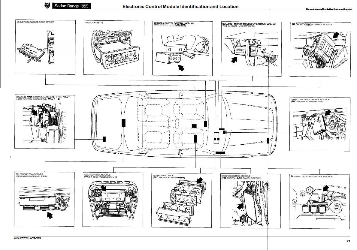 Jaguar 1995 Sedan Range - Electrical Wiring Diagrams