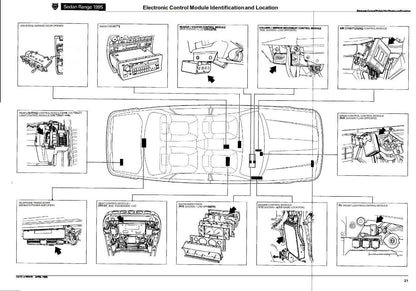 Jaguar 1995 Sedan Range - Electrical Wiring Diagrams