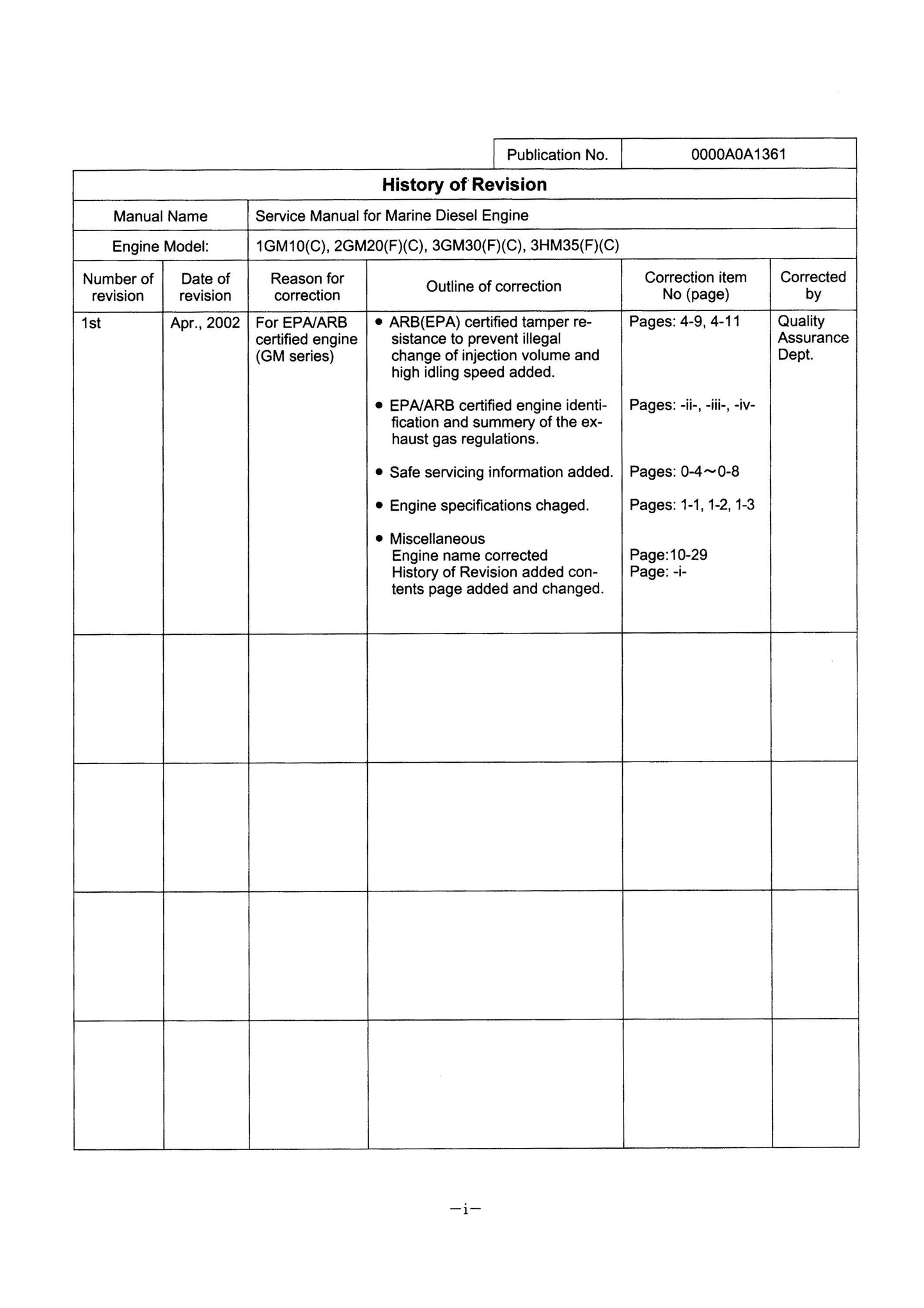 Yanmar Marine Diesel Engine 1GM10(C) 2GM20(F)(C) 3GM30(F)(C) 3HM35(F)(C) Service Workshop Repair Manual
