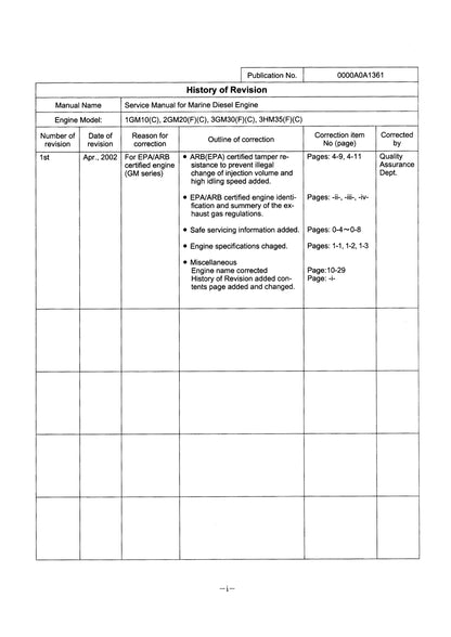 Yanmar Marine Diesel Engine 1GM10(C) 2GM20(F)(C) 3GM30(F)(C) 3HM35(F)(C) Service Workshop Repair Manual