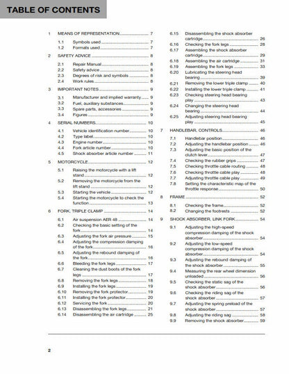 Husqvarna 2018 - FC 250 - Workshop Service Repair Manual
