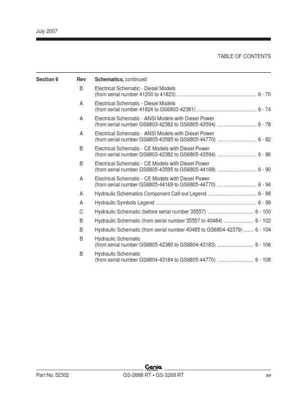 Genie - Service Manual - Gs-2668 Gs-3268 RT