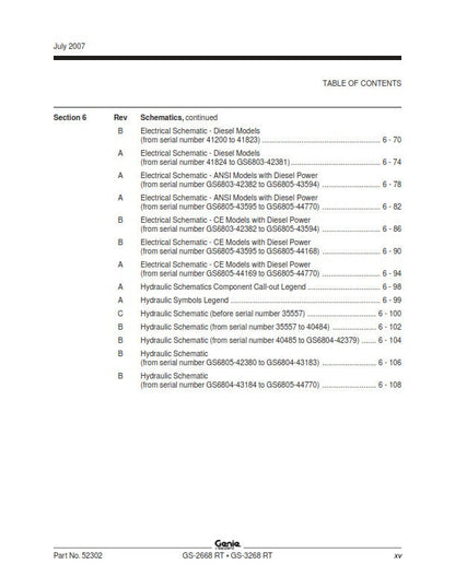 Genie - Service Manual - Gs-2668 Gs-3268 RT
