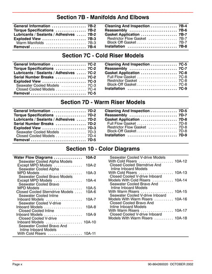 Mercury Mercruiser Service Manual 37- Marine Engines Dry Joints