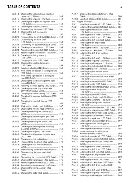 KTM 2015 - 125 200 Duke - Service Workshop Repair Manual