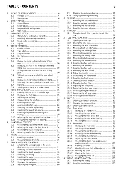 KTM 2015 - RC 125 200 - Service Workshop Repair Manual