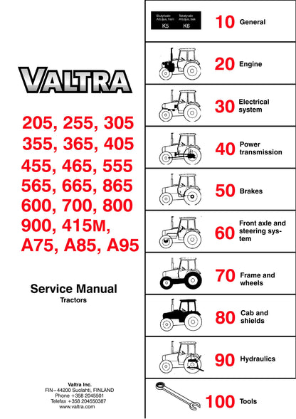Valtra Tractor - 205 255 305 255 365 405 455 465 555 565 665 865 600 700 800 900 415M A75 A85 A95 - service workshop repair manual