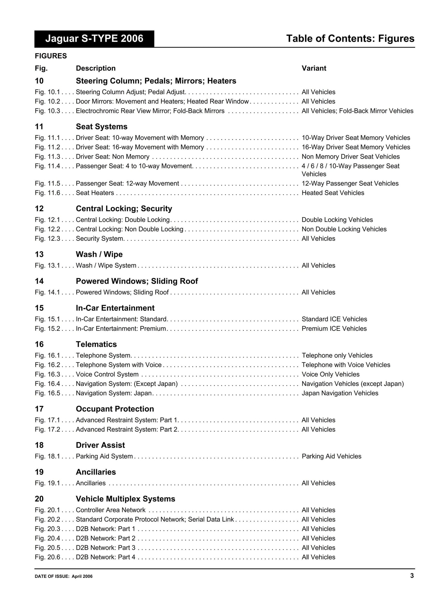 Jaguar S-Type -2006 Model Year - Electrical Guide - Circuit Wiring Diagrams