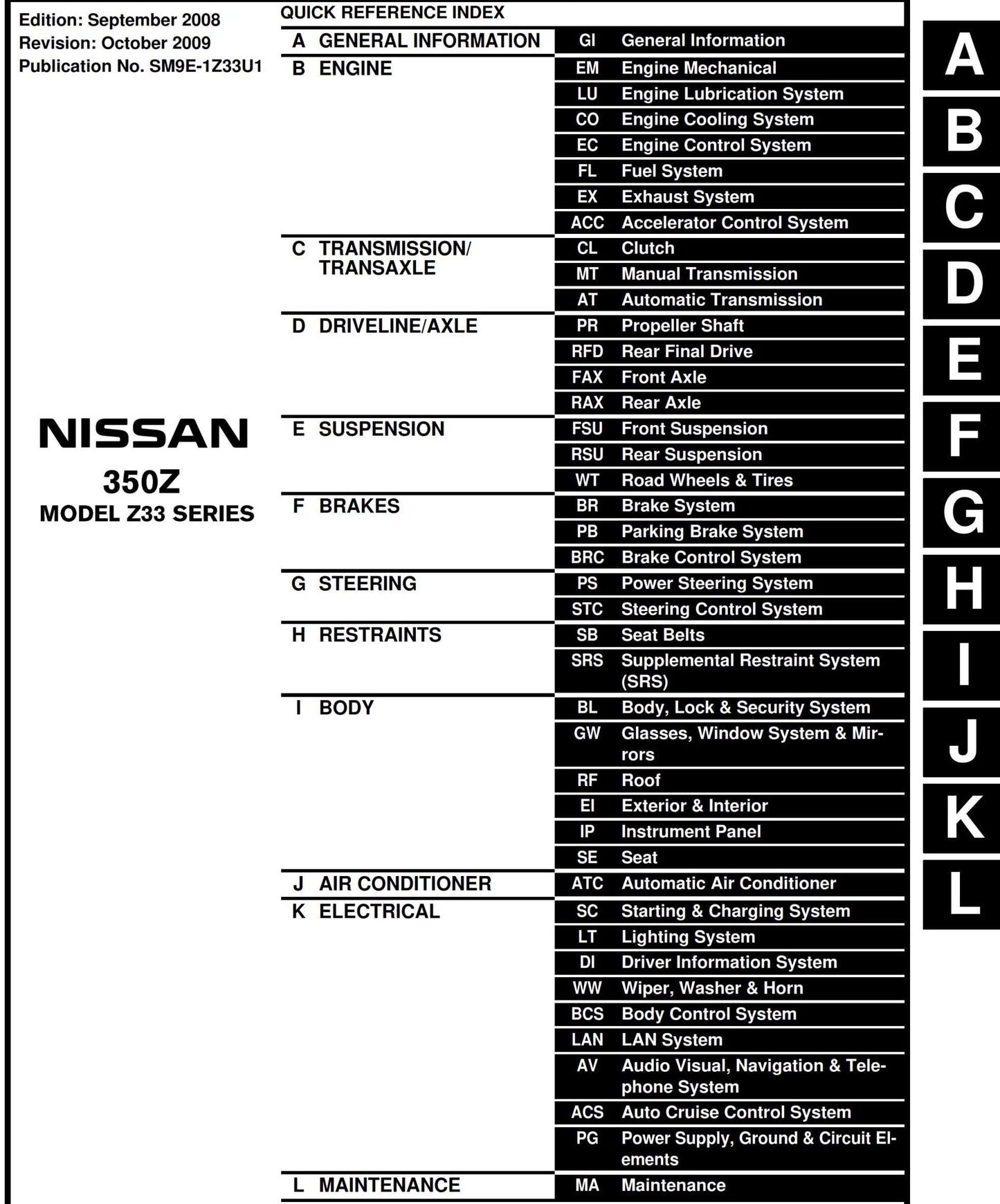 Nissan 2009 - 350z Z33 Series - Workshop Service Repair Manual
