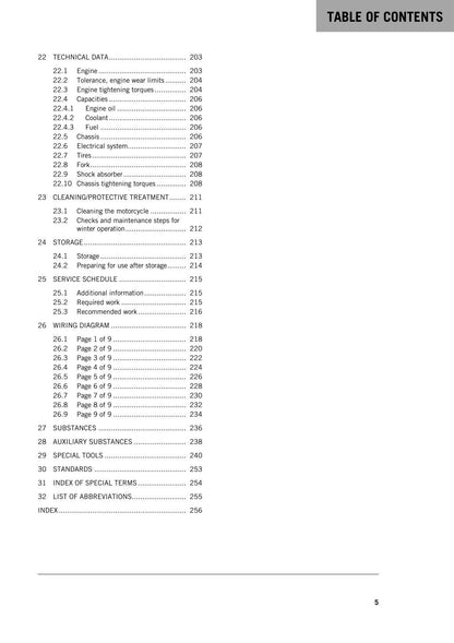 KTM 2016 - 250 Duke - Service Workshop Repair Manual