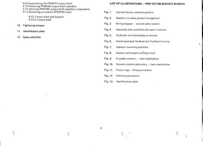 PRM - 101 160 - Workshop Service Repair Manual