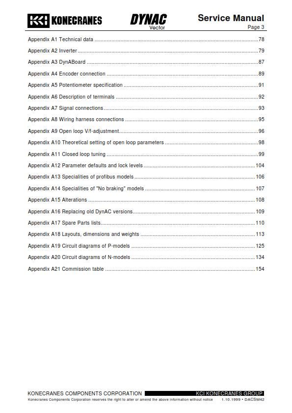 Konecranes Dynac Vector - Workshop Service Repair Manual