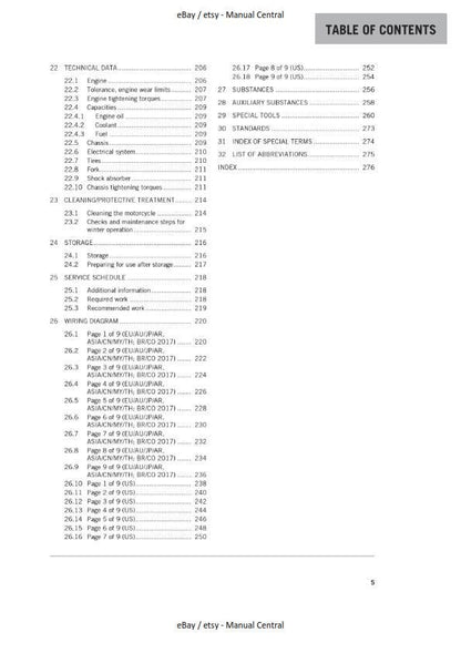 KTM 2016 - 390 Duke - Service Workshop Repair Manual