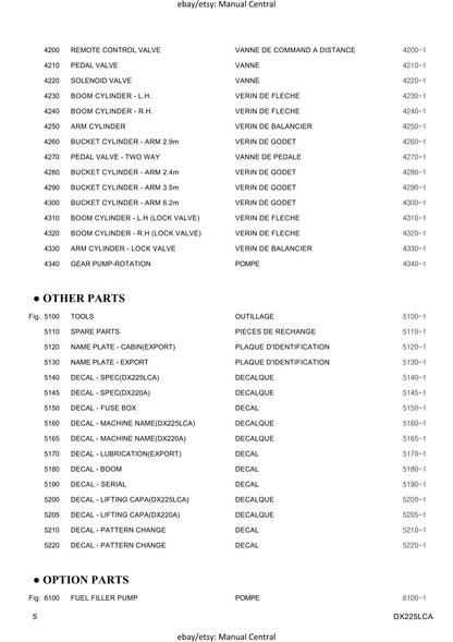 Doosan Excavator - Parts Book - DX225LCA - Serial number 5001 up