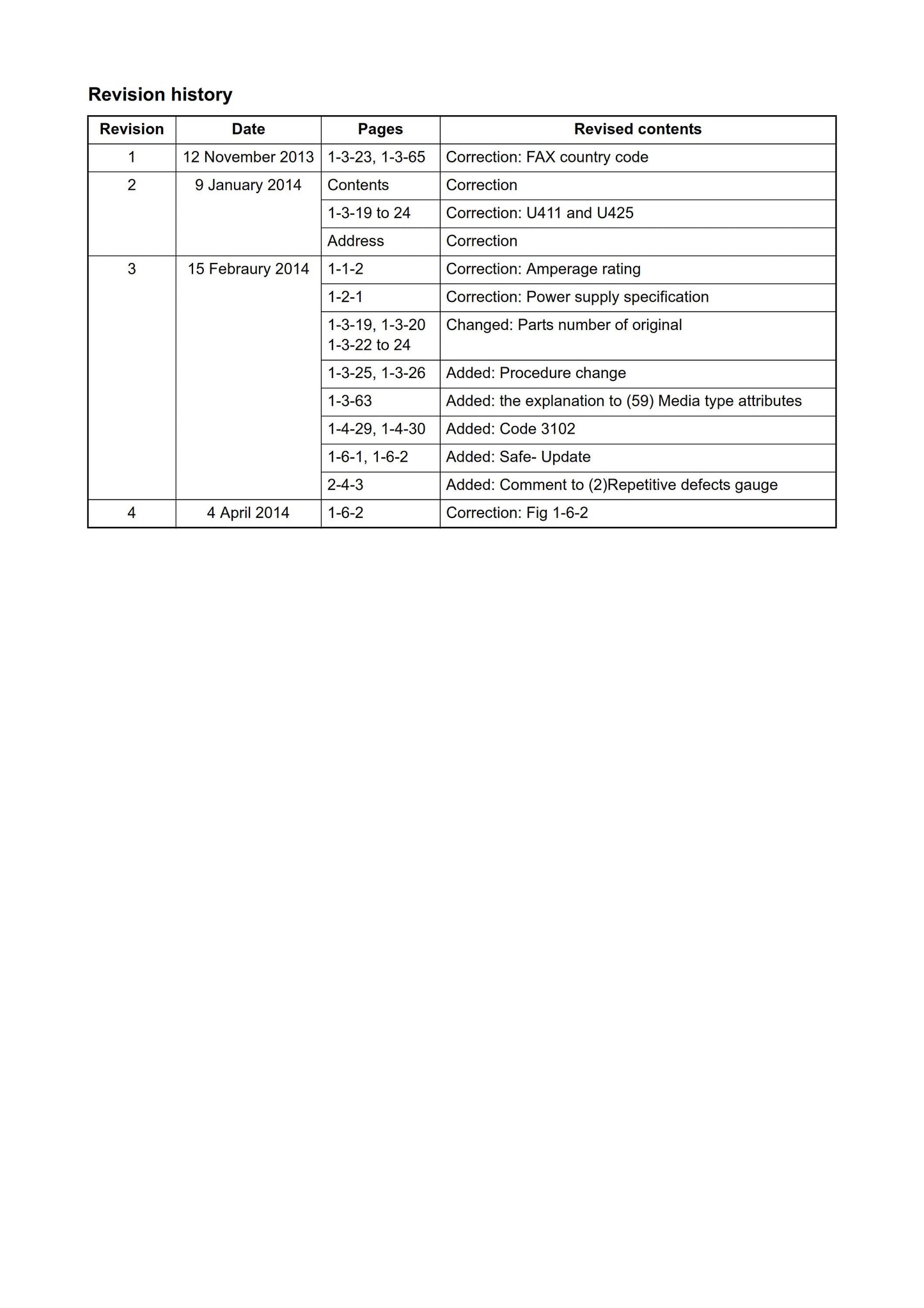 Kyocera Ecosys M2030dn/PN M2030dn M2530dn M2035dn M2535dn - Service Workshop Repair Manual - Apr 2014