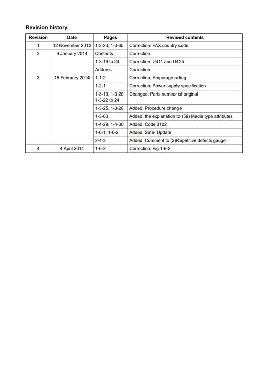 Kyocera Ecosys M2030dn/PN M2030dn M2530dn M2035dn M2535dn - Service Workshop Repair Manual - Apr 2014