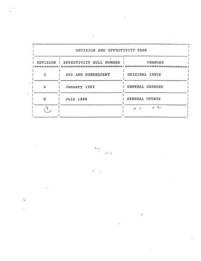 Bertram 285 - Owners Manual