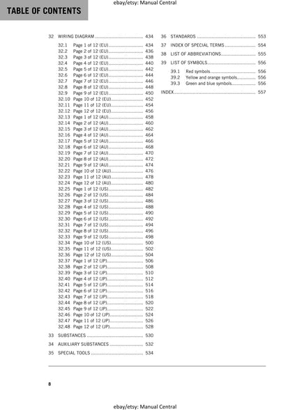 KTM 2017 - 1290 Super Adventure R - Service Workshop Repair Manual