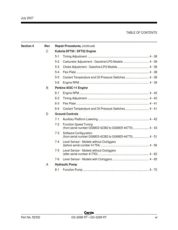 Genie - Service Manual - Gs-2668 Gs-3268 RT