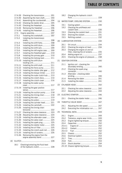 KTM 2015 - 450 Sx-f Factory Edition - Service Workshop Repair Manual