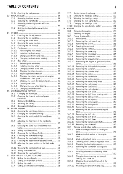 KTM 2015 - Freeride 350 EU AU - Service Workshop Repair Manual