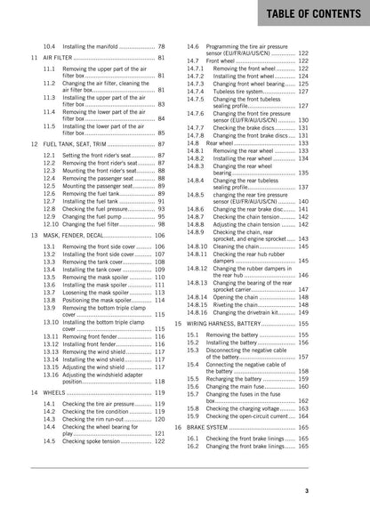 KTM 2016 - 1290 Super Adventure - Service Workshop Repair Manual