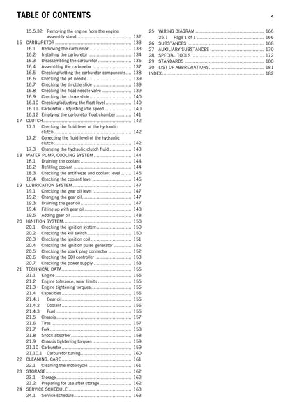KTM 2015 - 85 SX 19/16 17/14 - Service Workshop Repair Manual