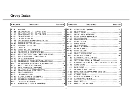 Royal Enfield Classic 500 and 350 Spare Parts Catalogue 2006 Edition