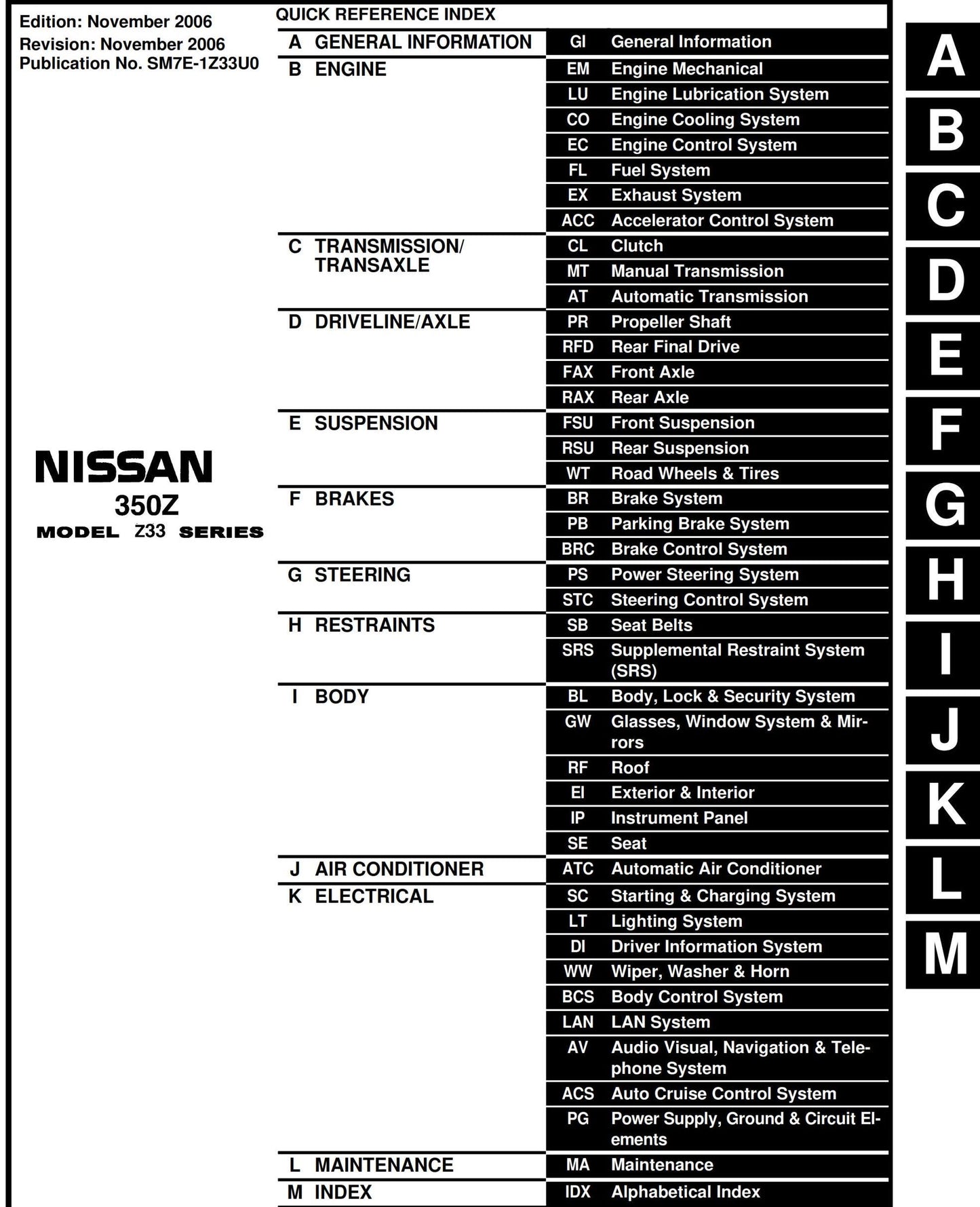 Nissan 2007 - 350z Z33 Series - Workshop Service Repair Manual