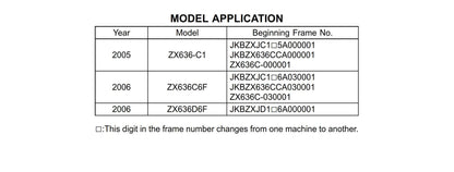 Kawasaki Ninja ZX-6R - 2005 2006 - Workshop Service Repair Manual