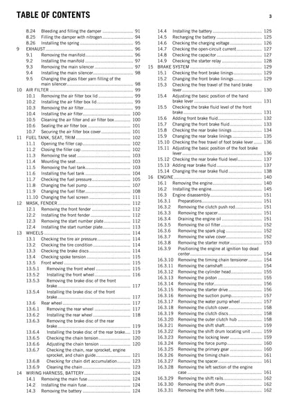 KTM 2015 - 350 SX-F XC-F - Service Workshop Repair Manual