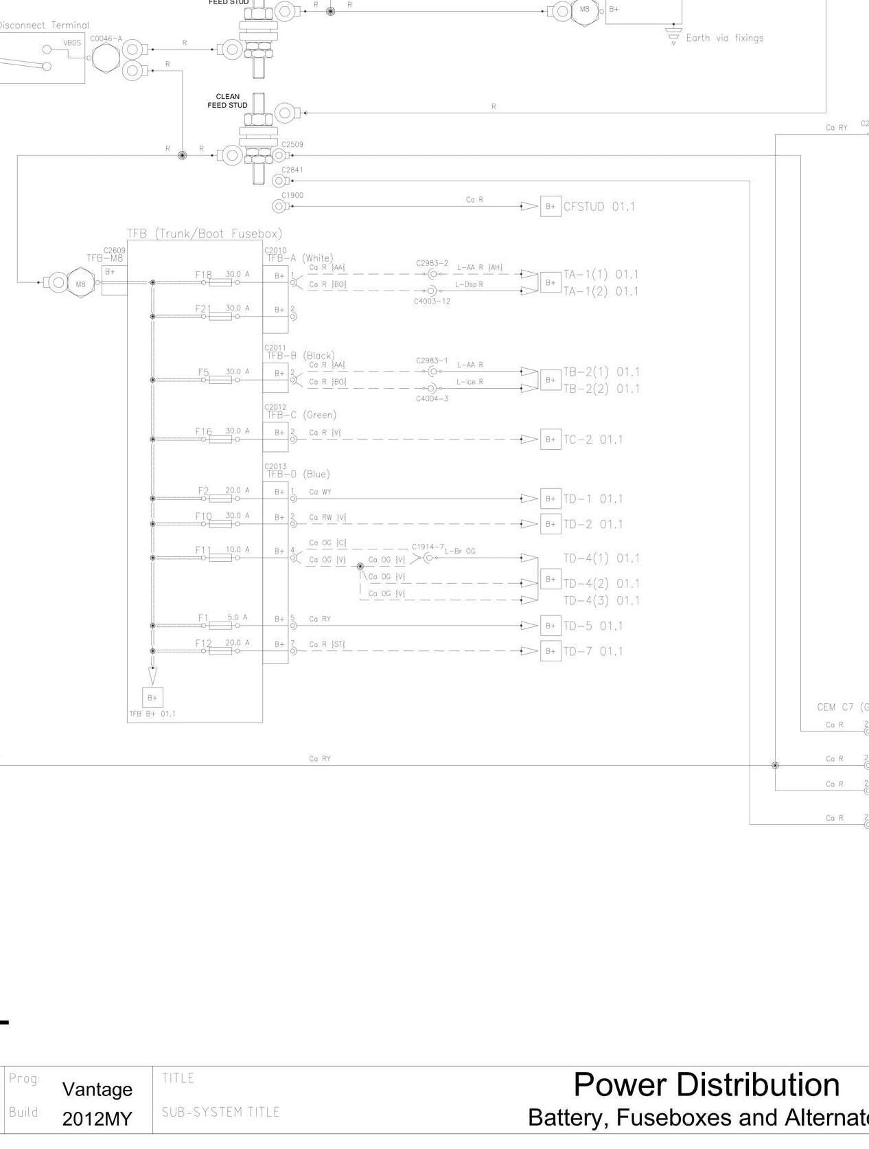 Aston Martin 2012 V8 Vantage - Full set of Wiring Circuit Diagrams