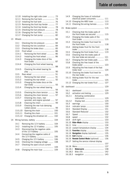 2025 KTM 125 SMC R - Workshop Service Repair